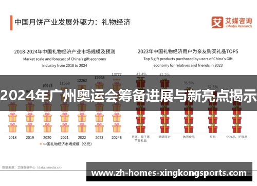 2024年广州奥运会筹备进展与新亮点揭示